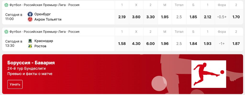 Российская Премьер-Лига ставки на футбол