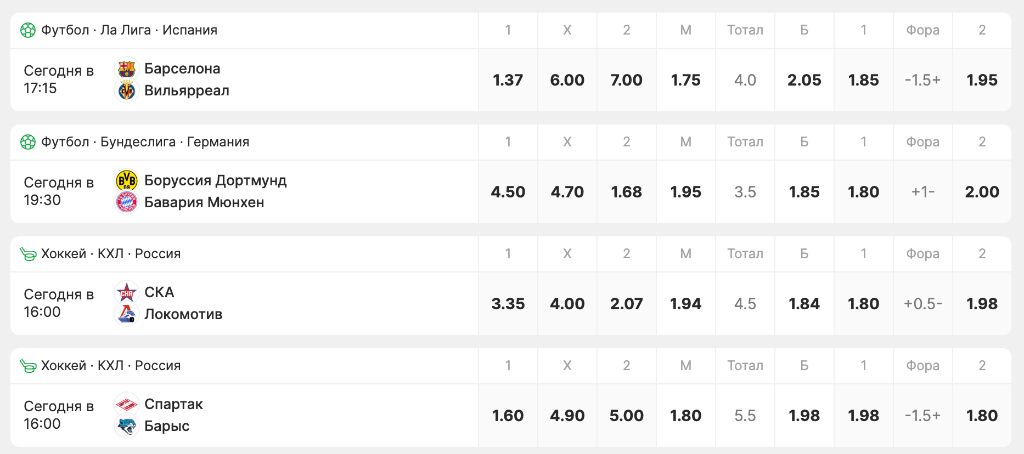 КХЛ и Футбол Live в приложении